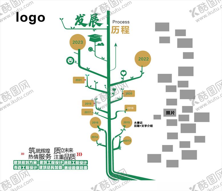 编号：82788501210314456666【酷图网】源文件下载-发展背景墙