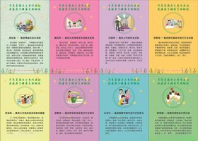 爱国卫生七个专项