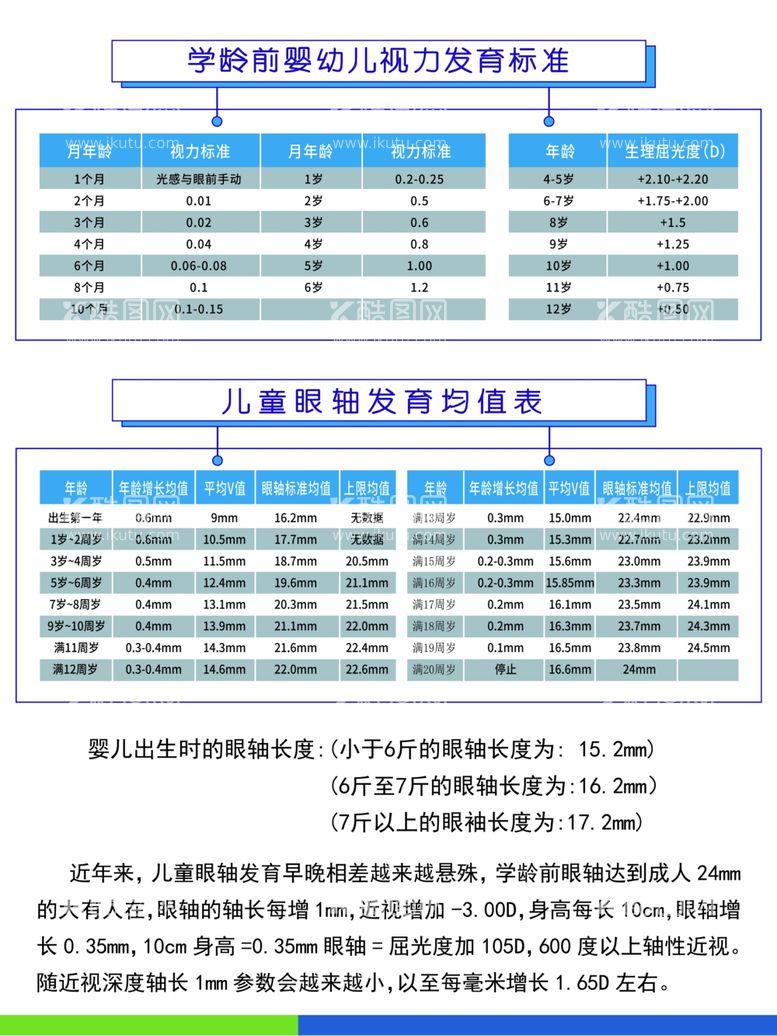 编号：72144411300445461864【酷图网】源文件下载-视力海报