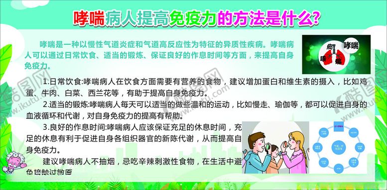 编号：61079802090248239940【酷图网】源文件下载-哮喘宣传展板