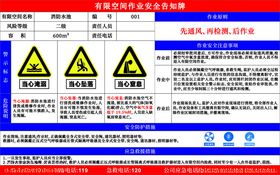有限空间作业告知牌