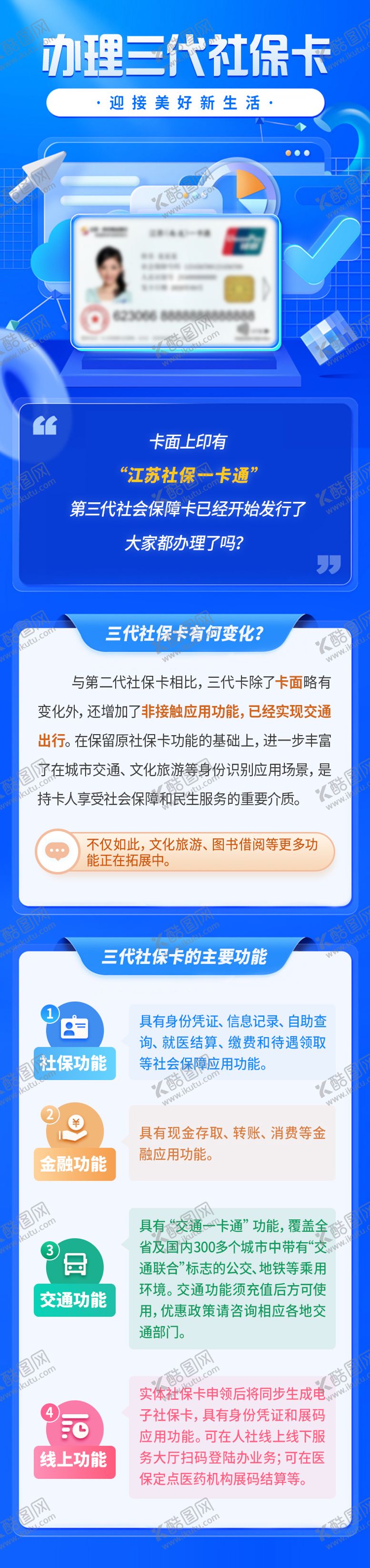 编号：45110412060027593688【酷图网】源文件下载-社保卡长图