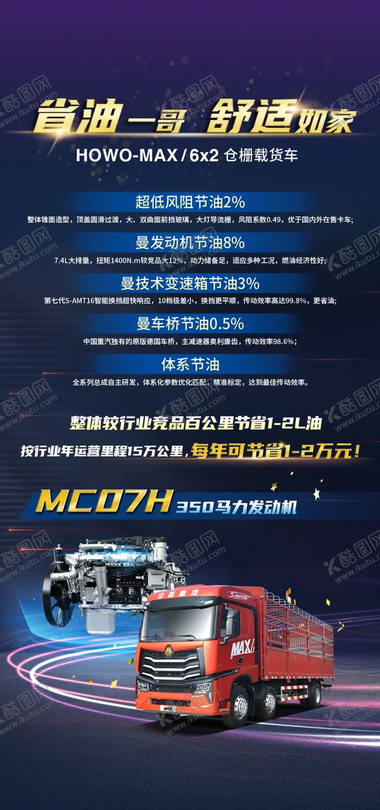 编号：61972409292042087510【酷图网】源文件下载-豪沃max 6×2载货车海报