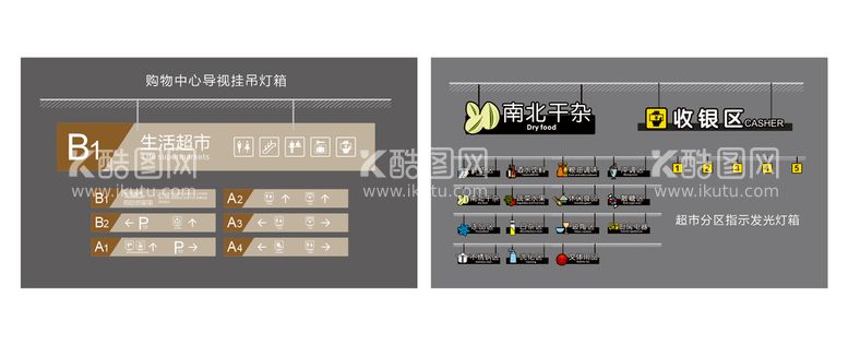 编号：58709512020959048460【酷图网】源文件下载-商场购物中心超市指示灯箱