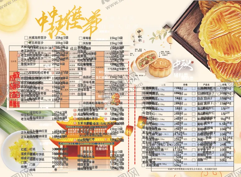 编号：46331111021331472186【酷图网】源文件下载-中式糕点菜单展示