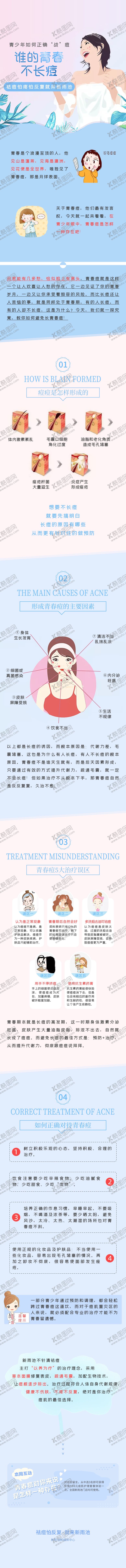 编号：29702909240234076211【酷图网】源文件下载-青春痘