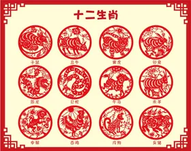 十二生肖剪纸12卡通