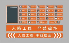 人防工程严禁破坏