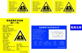 编号：07539809231403262956【酷图网】源文件下载-危险废物贮存分区标志