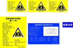 危险废物贮存设施警示牌