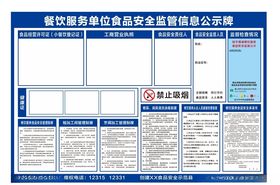 食品安全监管公示牌