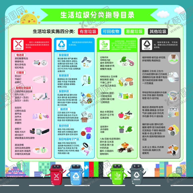 编号：83461104210651454864【酷图网】源文件下载-垃圾分类宣传版面