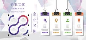 企业形象墙