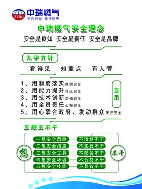 燃气制度海报喷绘布灯箱