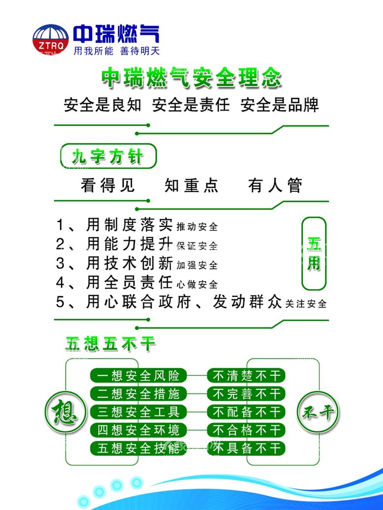 编号：46391011281629371436【酷图网】源文件下载-燃气制度海报喷绘布灯箱