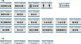 型材科室牌