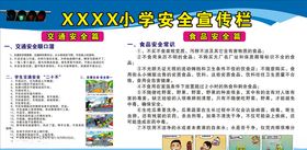 学校宣传栏