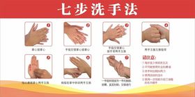 七步洗手法