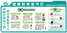 健康教育宣传栏展示