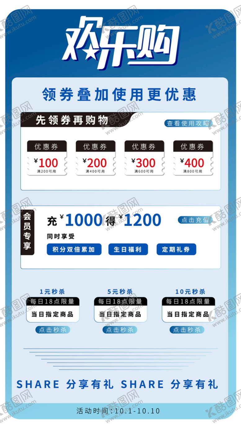 编号：35171601310541197584【酷图网】源文件下载-电商蓝色购物模板