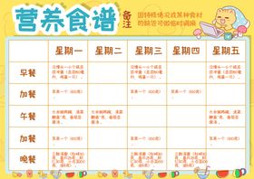 营养食谱小报