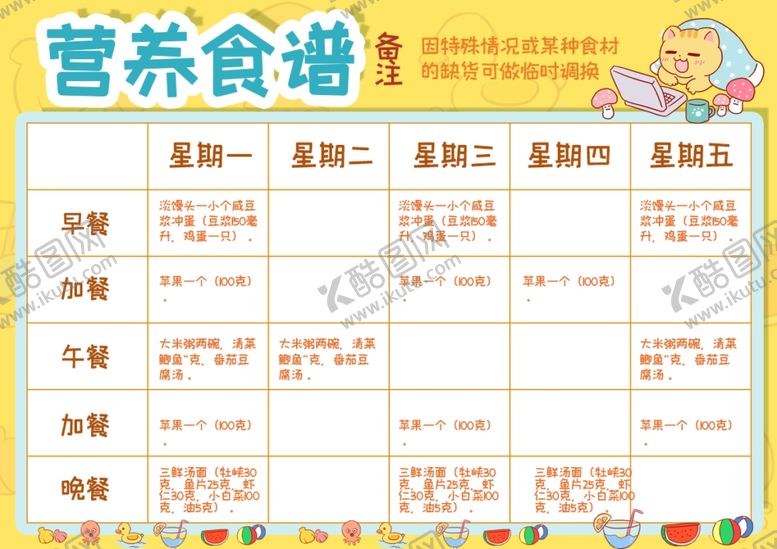 编号：40878109232011441298【酷图网】源文件下载-营养小报