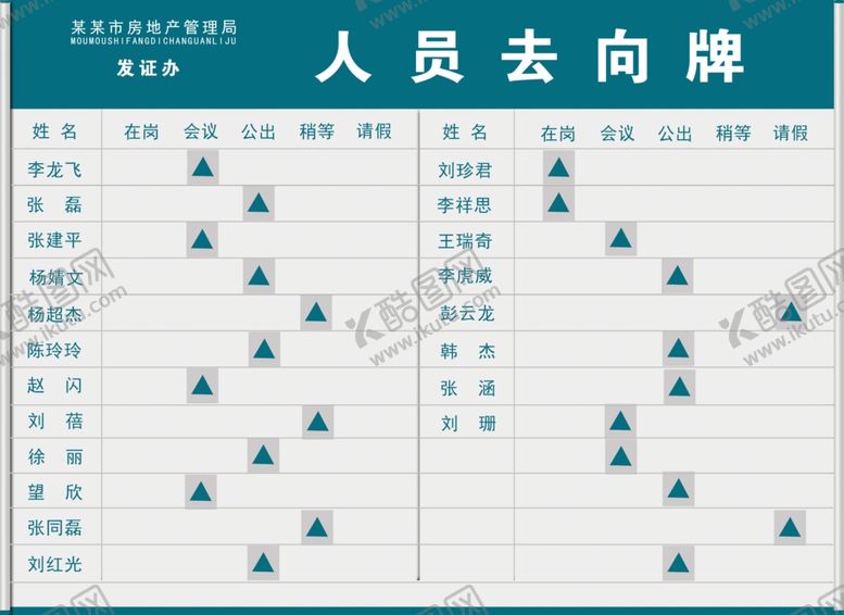 编号：26104010130044326398【酷图网】源文件下载-人员去向牌