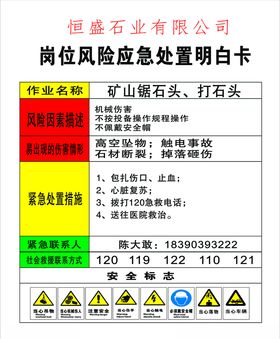 岗位风险应急处置明白卡