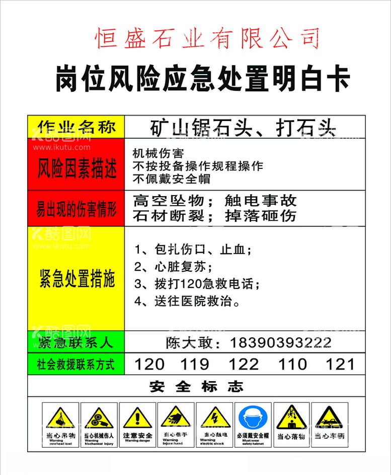 编号：40663303111723558783【酷图网】源文件下载-岗位风险应急处置明白卡