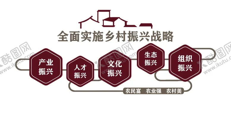 编号：64469601230803516839【酷图网】源文件下载-乡村振兴