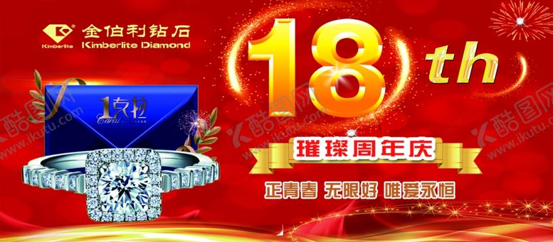 编号：22486409212052227809【酷图网】源文件下载-周年庆展板