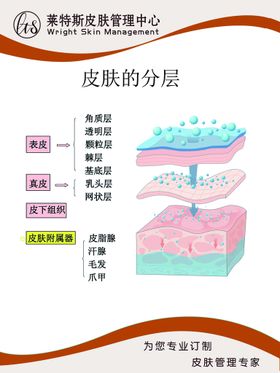 编号：89563709242017300493【酷图网】源文件下载-美容院展板