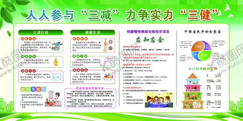 编号：52898802022111405468【酷图网】源文件下载-三减三健人人健康