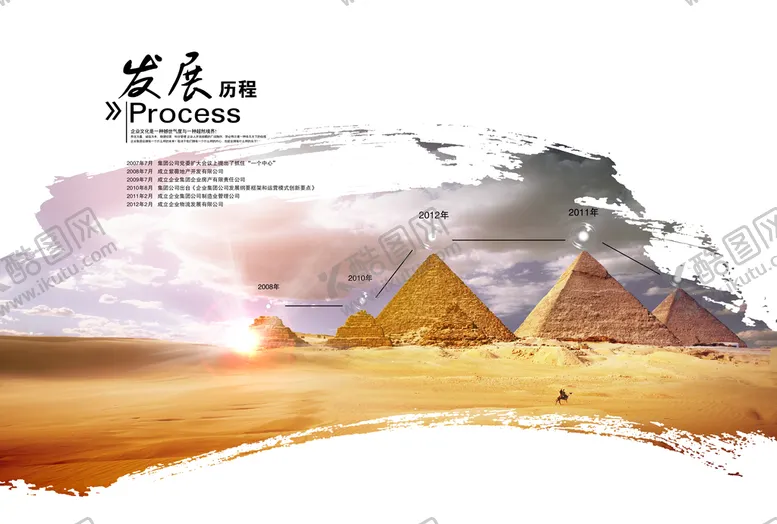 编号：69872410012200049174【酷图网】源文件下载-发展历程