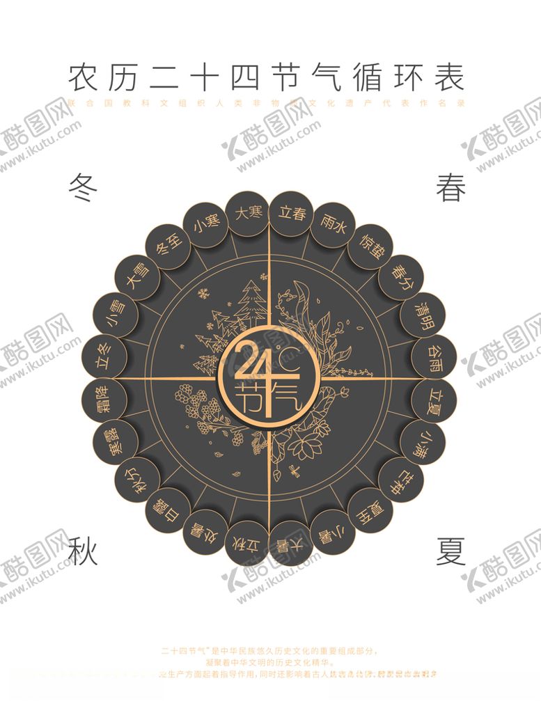 编号：47533109192210537780【酷图网】源文件下载-传统圆环24节气矢量图循环表