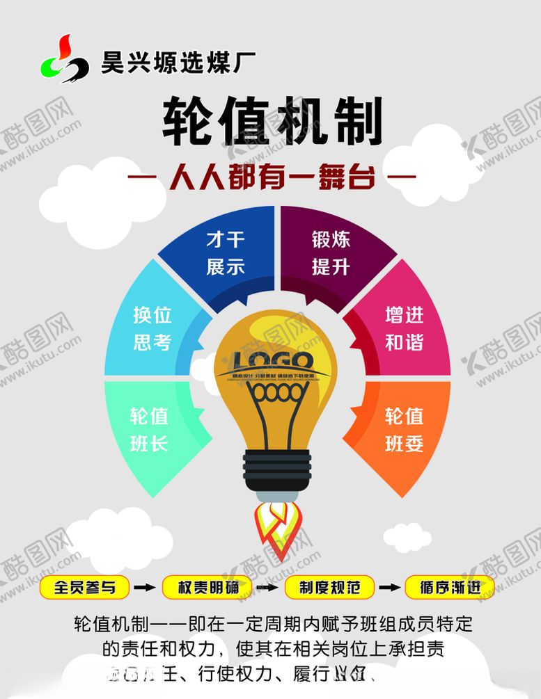 编号：11590709140104491953【酷图网】源文件下载-轮值机制