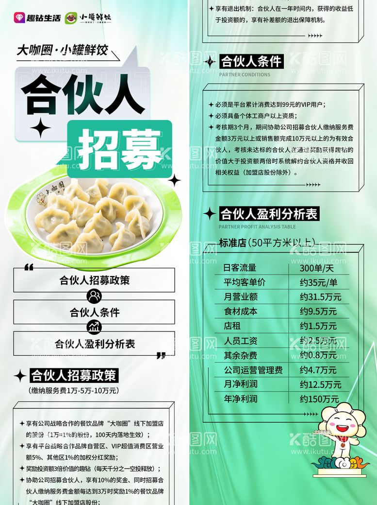 编号：34058011180054057124【酷图网】源文件下载-餐饮合伙人招募