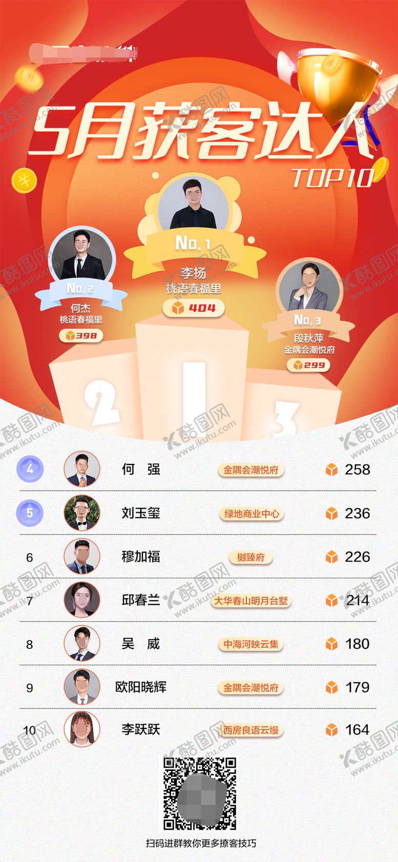 编号：14042804182219372329【酷图网】源文件下载-获客榜单海报
