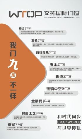 文拓国际门窗产品宣传