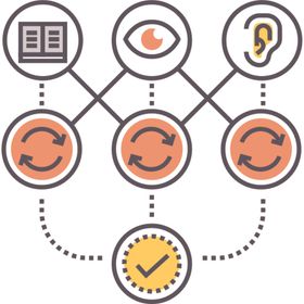 网络办公图标