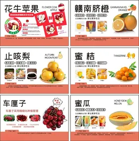 水果海报店展架花牛苹摊