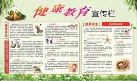 健康教育宣传栏知识展板