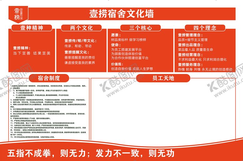 编号：89617009131201301805【酷图网】源文件下载-宿舍文化展板四个理念