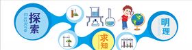 物理文化