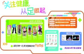 儿童健康主题宣传展板