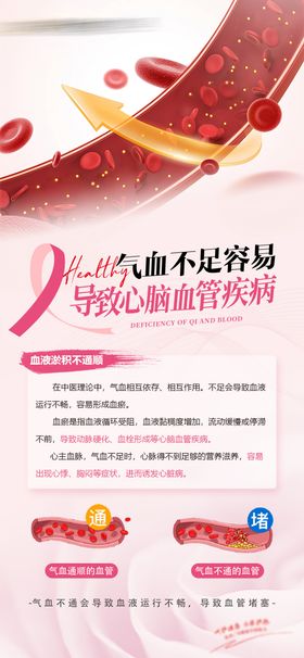 气血不足容易导致心脑血管疾病海报
