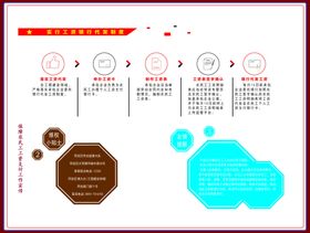 保障农民工权益4加4模式
