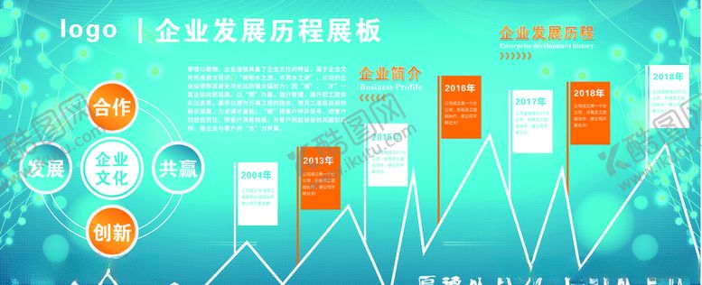 编号：99957207051017104668【酷图网】源文件下载-精美企业发展历程展板