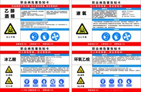 职业病危害告知卡