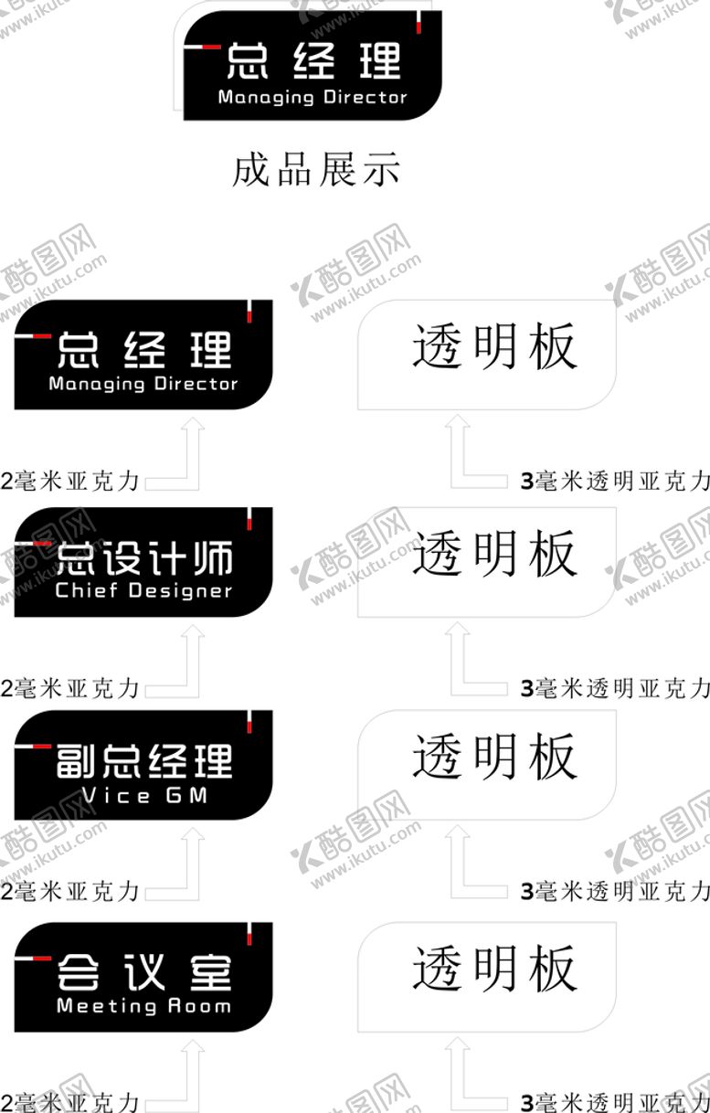 编号：55248311011015263611【酷图网】源文件下载-亚克力门牌